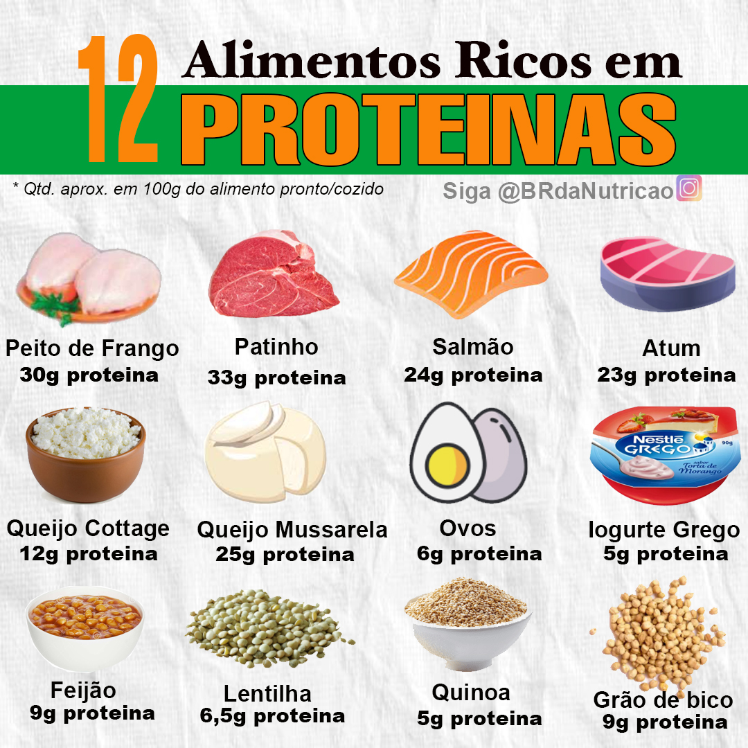 alimentos com proteinas