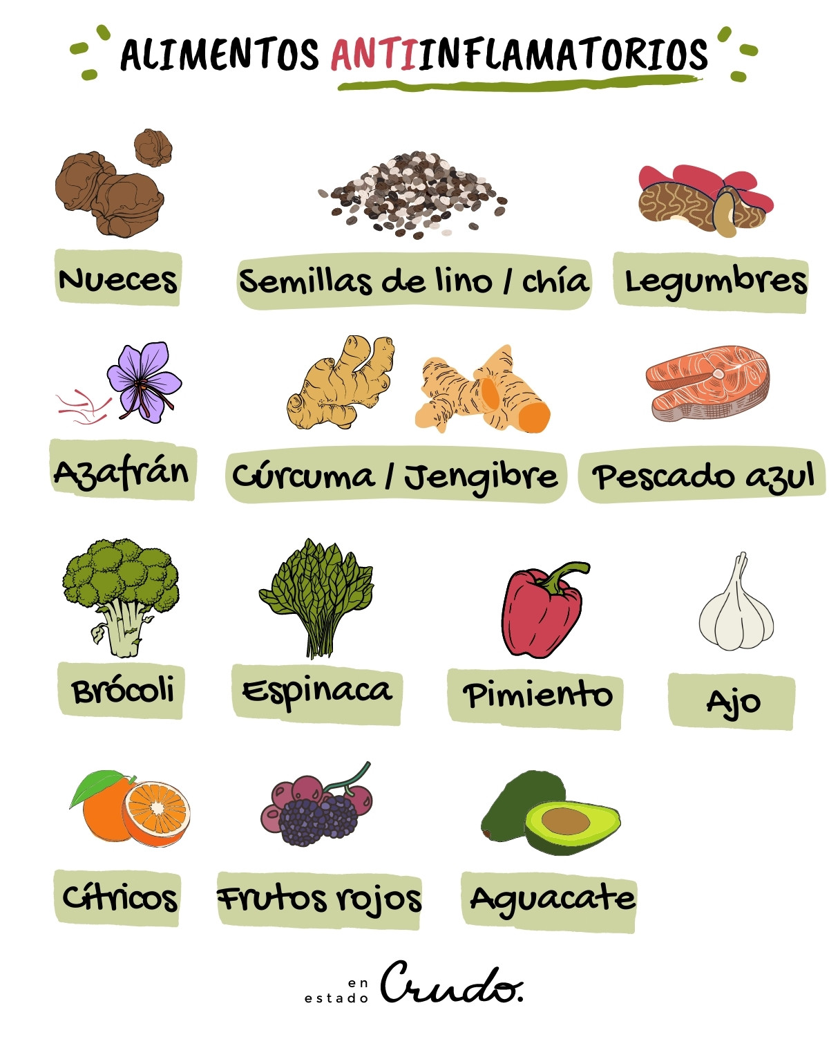 alimentos inimigos do câncer