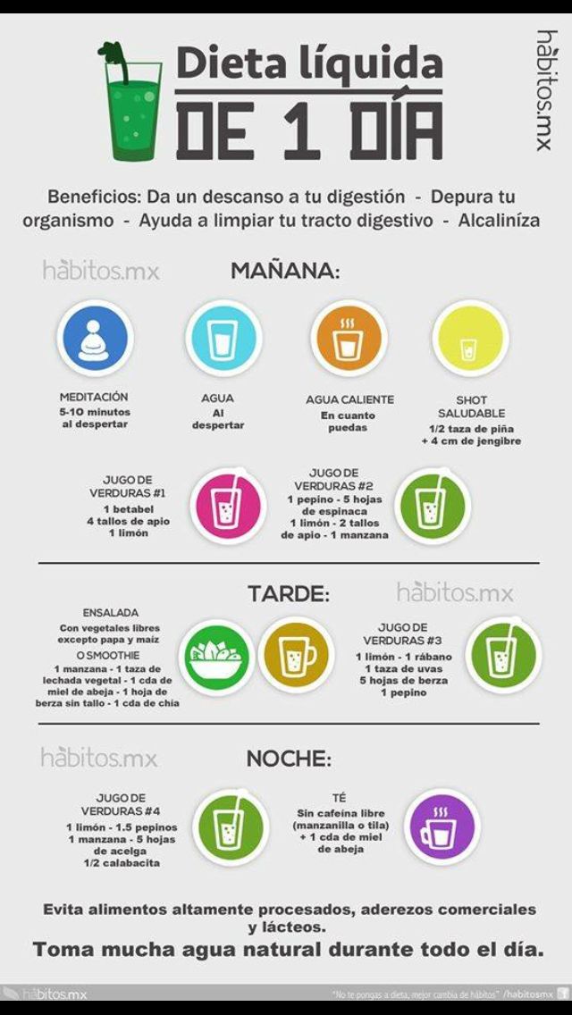 dieta para ganhar massa muscular feminina