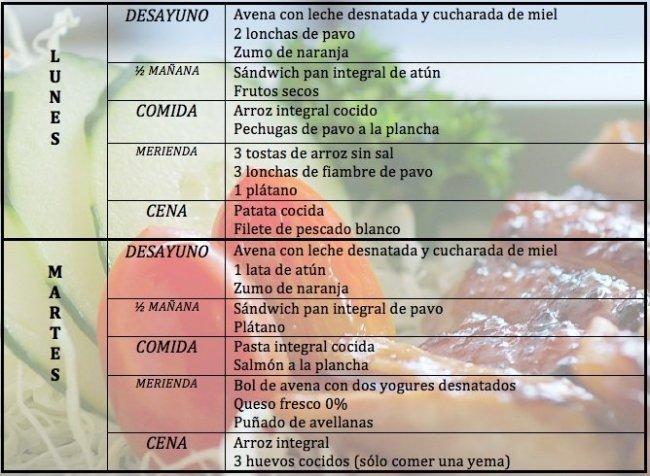 dieta para perder a barriga