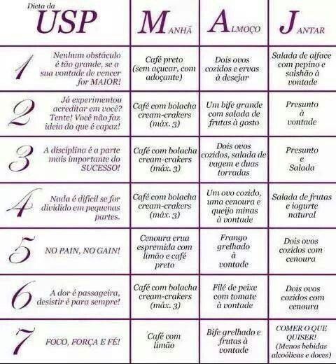 dietas da moda