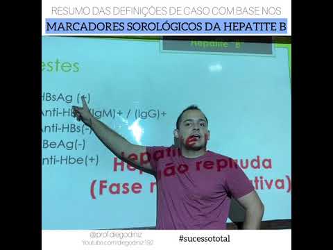 Entendendo A Hepatite B Causas Sintomas E Tratamentos