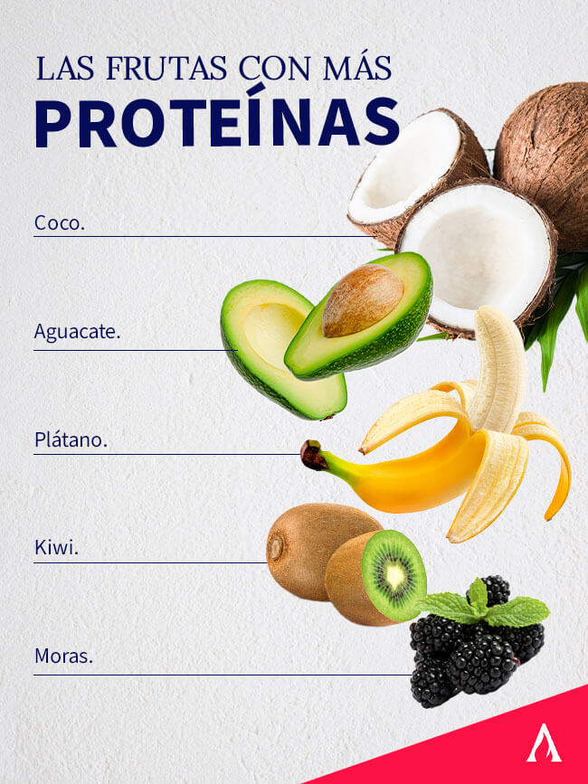 frutas para ganhar massa muscular
