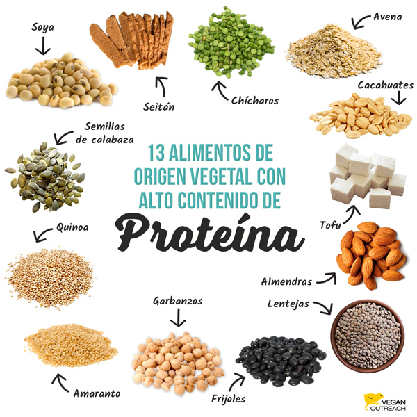 produtos naturais perto de mim