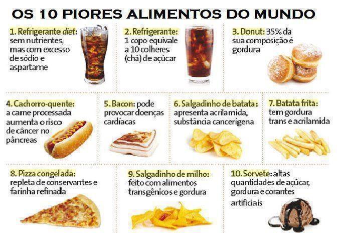 reeducação alimentar para emagrecer