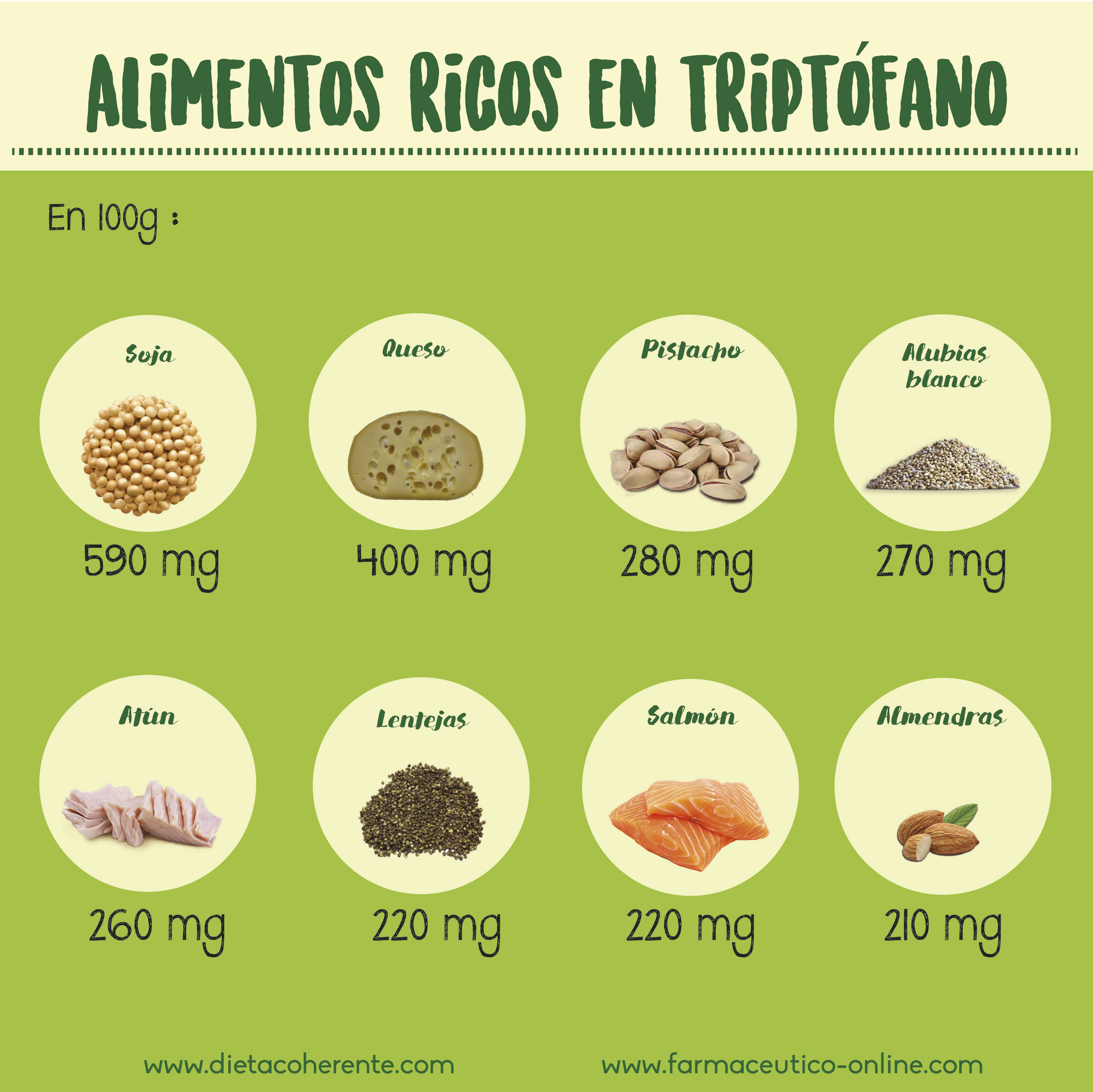 vegetais crucíferos